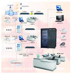 河南恒安通信設(shè)備有限責(zé)任公司 專業(yè)代理代辦服務(wù)，助力通信行業(yè)發(fā)展